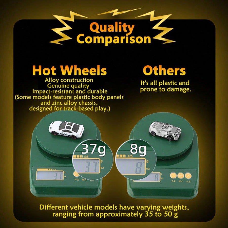 ฮอตวีลส์ C4982-2026 คอลเลคชั่น - Die Cast Car 1 64 บทวิจารณ์และราคา